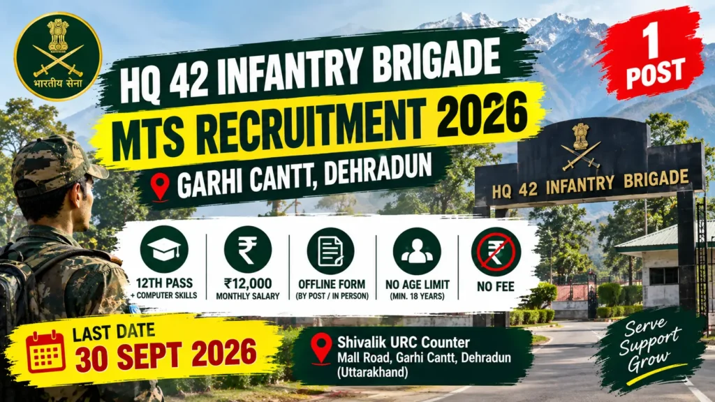 HQ 42 Infantry Brigade MTS offline application 2026 — Garhi Cantt Dehradun vacancy details