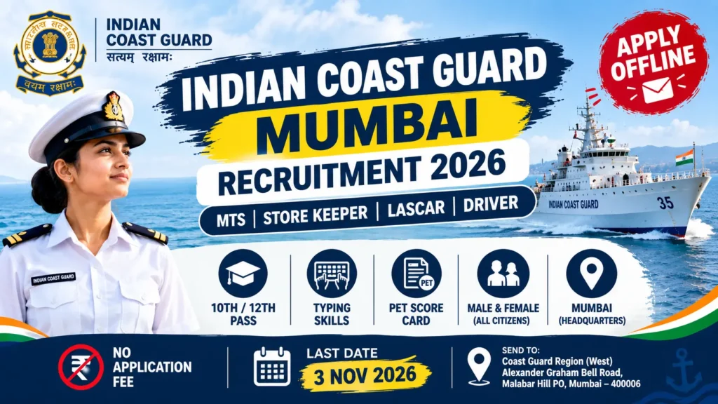 Indian Coast Guard Region West Mumbai recruitment 2026 for 6 posts - MTS Peon Chowkidar, Lascar, Store Keeper Grade 2, Civilian MT Driver and Engine Driver, 10th 12th pass, no application fee, last date 3 November 2026